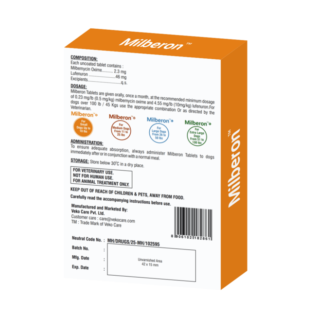 Milberon for Dogs (Generic Sentinel Flavor Tabs)